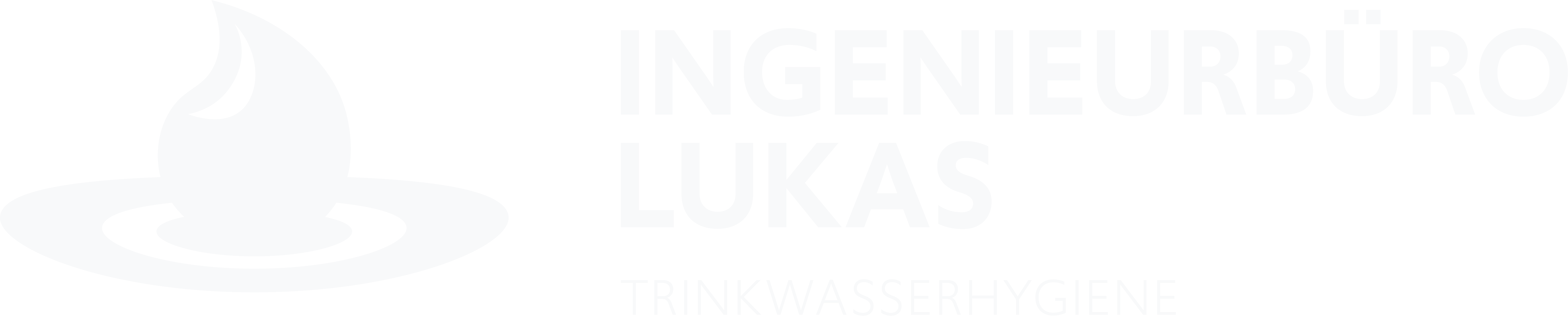 Risikoabschätzungen und Legionellenprävention